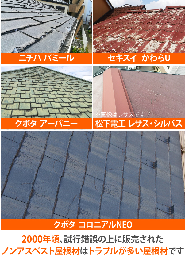 問題を抱えた屋根材