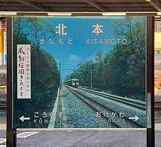 北本市ってどんな町？