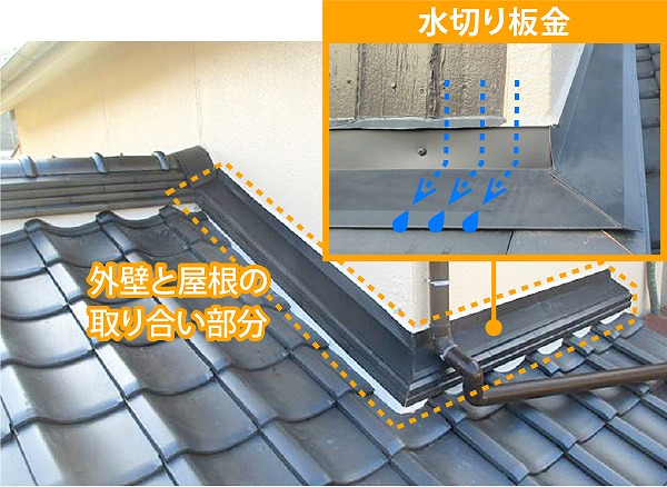 瓦屋根　雨漏りの原因は？瓦のズレ・漆喰・板金の穴あきなど