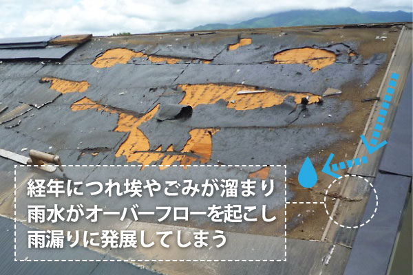 瓦修理　ケラバ瓦の落下