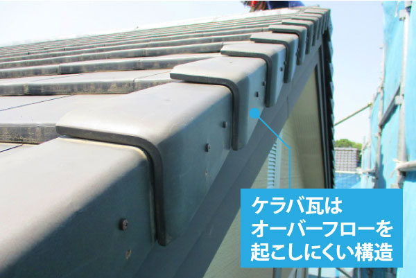 瓦修理　ケラバ瓦の落下寸前・・・補修工事までをご紹介