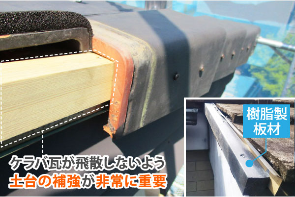 瓦修理　ケラバ瓦の落下寸前・・・補修工事までをご紹介
