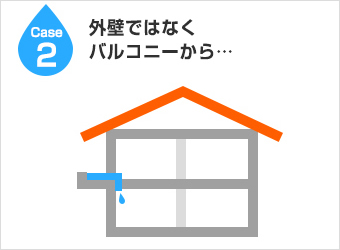 ベランダからの雨漏り