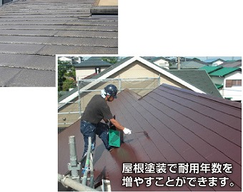 屋根塗装　ビフォーアフターをご紹介♪感動しますよ～