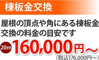 屋根の種類や修理方法・相場をご紹介