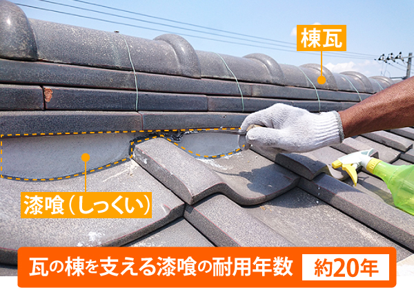 瓦屋根のQ＆A特集をご紹介します♪