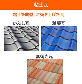 モニエル瓦の葺き直し＆塗装