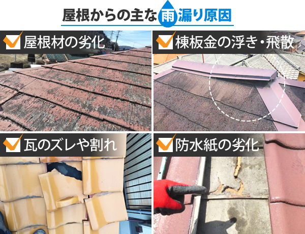 瓦修理 部分葺き直しでしっかり補修