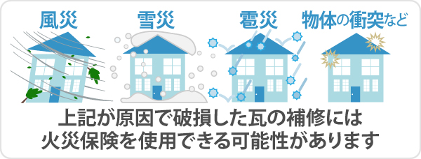 雨漏り修理　瓦屋根の方必見！