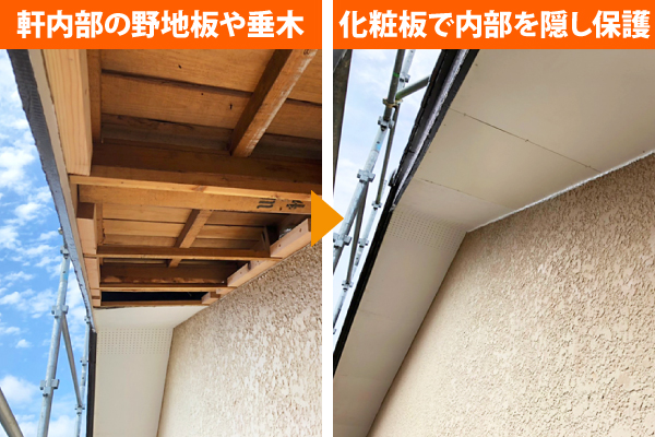 軒天ってどの部分？屋根の裏側の板が張ってある所ですよ！