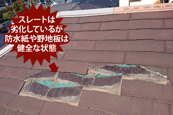 スレート屋根のメンテナンス方法や費用などをお届けします♪