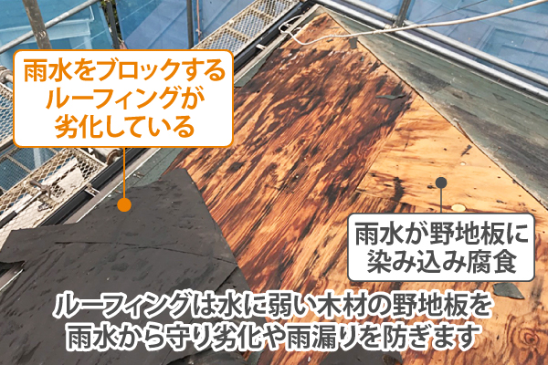 屋根葺き直し工事　瓦のことなら街の屋根やさん上尾店にお任せください♪