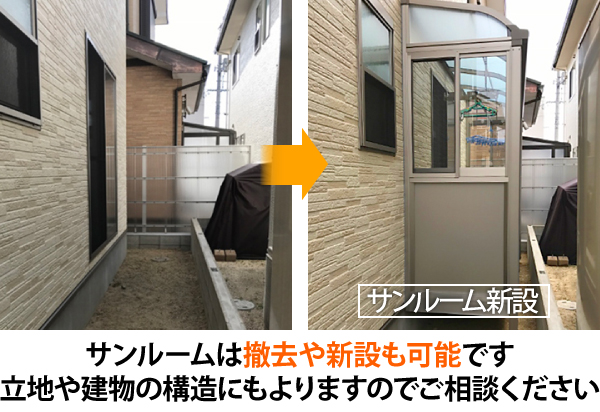 屋根材の全体交換で数万円～数十万円。サンルーム自体の交換となると、サイズや仕様によって大きく異なりますので、ご相談ください。