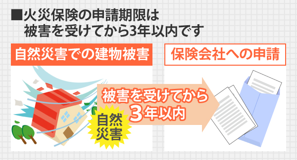 屋根や雨樋は高所にあるため、被害が分かりにくい場合があります。  ・カーポート屋根の裏側 ・屋根の隅や谷部分 ・雨樋のジョイント部分  💡ポイント：表面は無傷でも、水の侵入や亀裂が隠れていることがあります。定期点検がおすすめです。