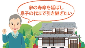 家の寿命を延ばしたい