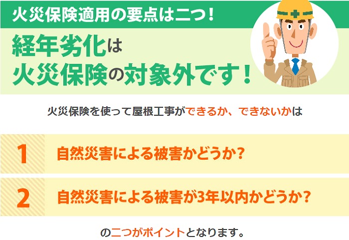 火災保険の対象外