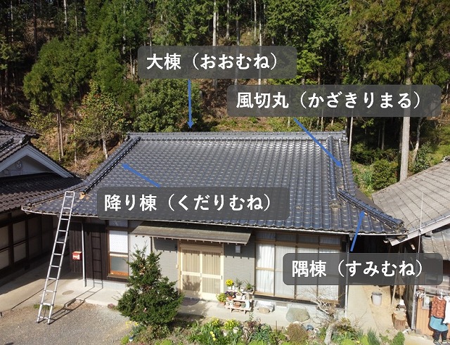 入母屋屋根の家