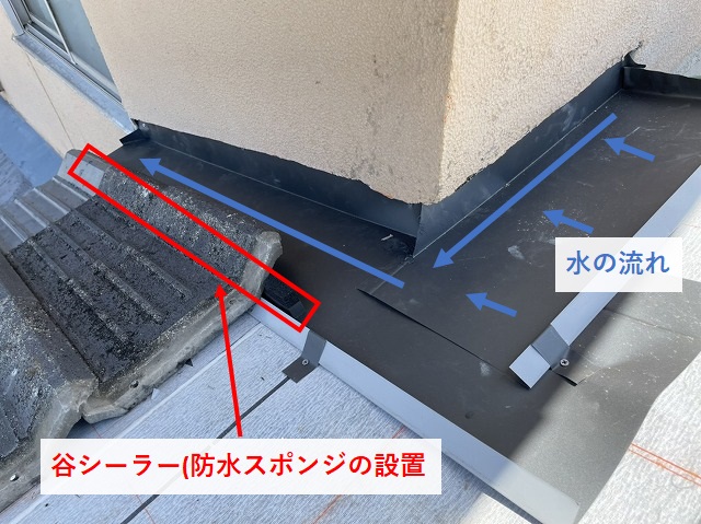 板金工事と水の流れ