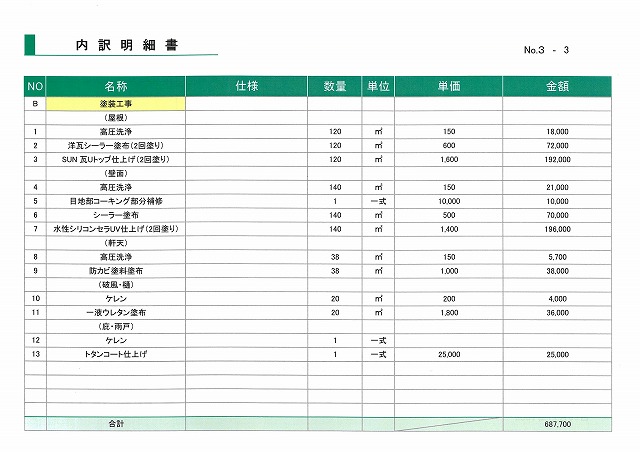 塗装工事金額