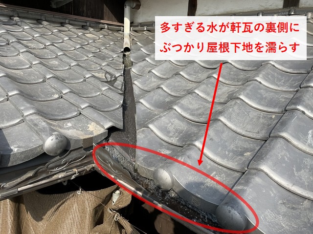 雨水が溢れ雨漏りになる