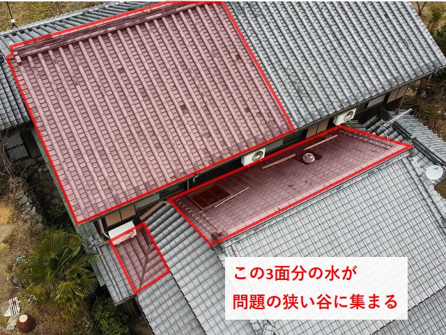 雨漏りを起こしている谷部に集まる雨水