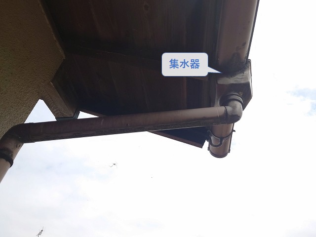 集水器