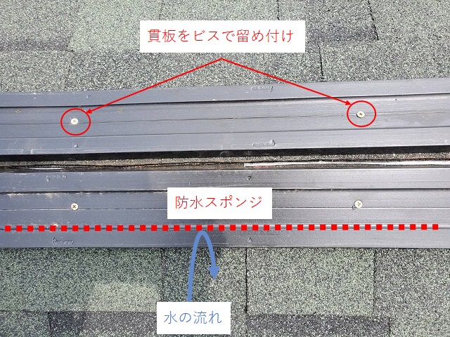 樹脂製貫板をビスで留め付け