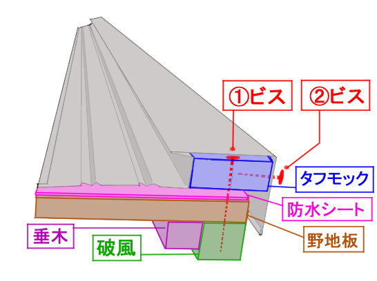 タフモック設置