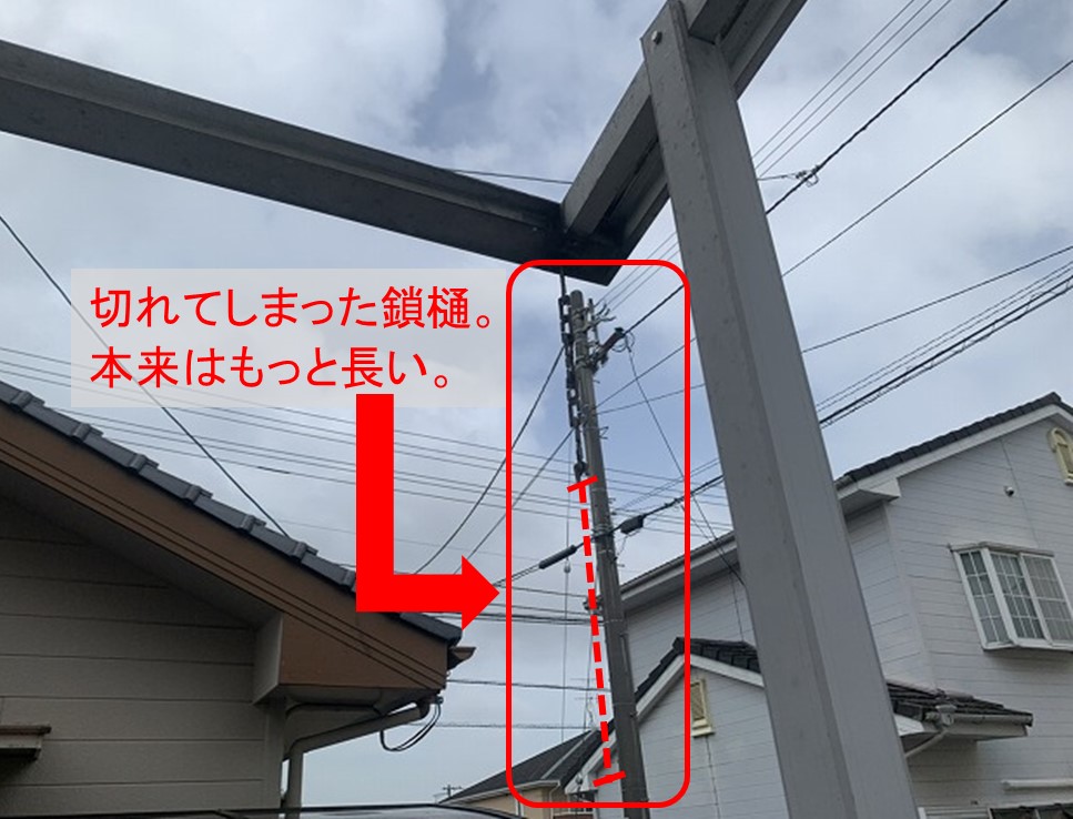 途中で切れた鎖樋