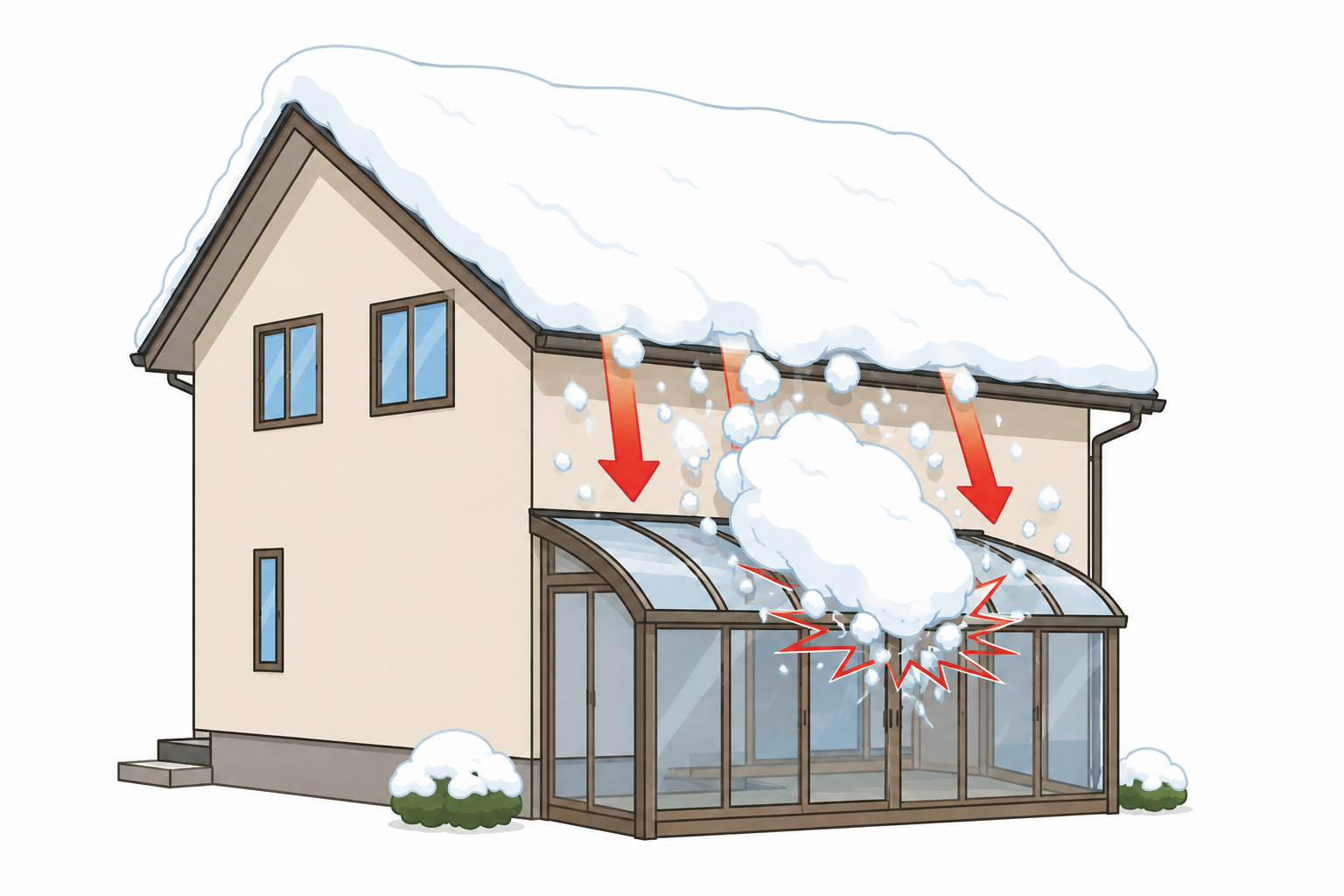 落雪、サンルームの破損