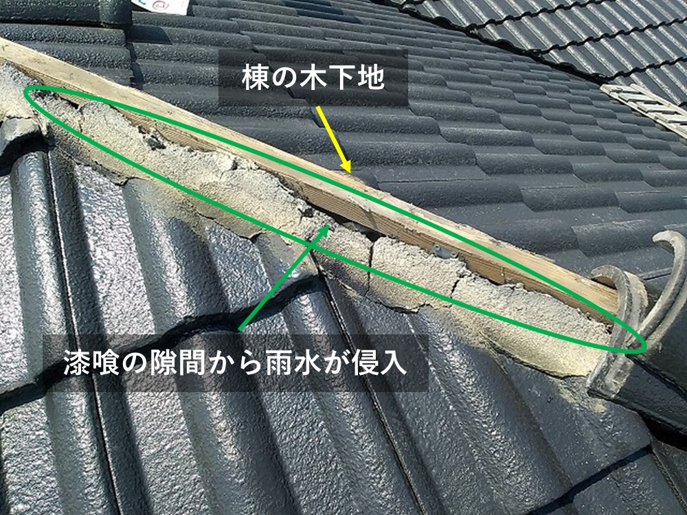 モニエル瓦の隅棟からの雨漏り