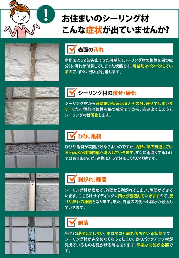 外壁目地の症状別劣化事例