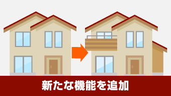 工場に新たな機能を追加したイメージ