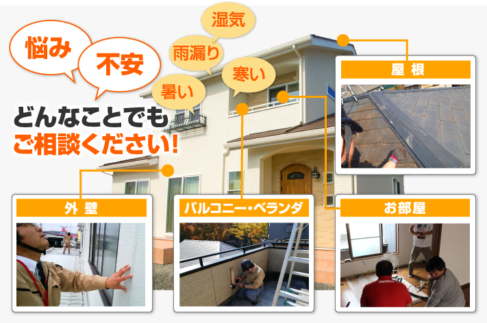 悩み不安などどんなことでもご相談ください