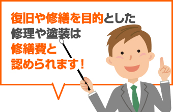 修復や修繕を目的とした費用は経費で認められる