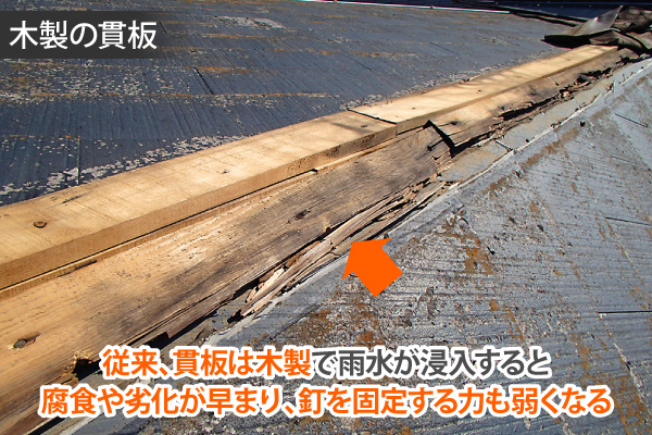 棟木が腐食している状態