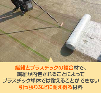 一般住宅に用いられるベランダFRP防水