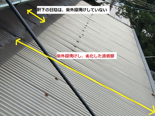 施工前の那珂市のテラス波板