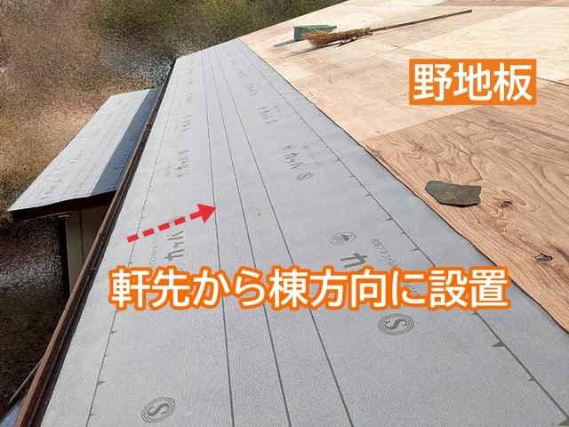 防水紙は低い位置の軒先から高い位置の棟に向かって取り付ける