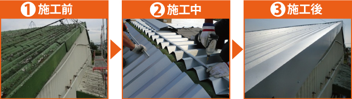 石綿スレートへのカバー工事工程イメージ