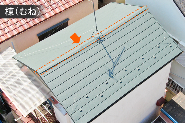 棟を始めとした屋根周りの各部位の名称