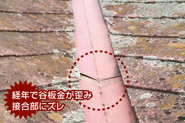 谷板金の歪みやズレの例