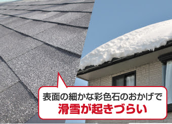 アスファルトシングルは滑雪が起きづらい