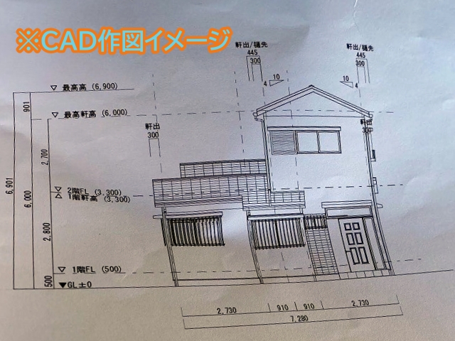 点検調査の際は作図をして数値を明確化