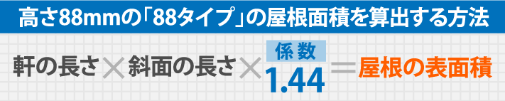 88折板屋根面積の係数