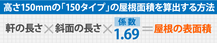 150タイプ屋根の屋根面積の係数