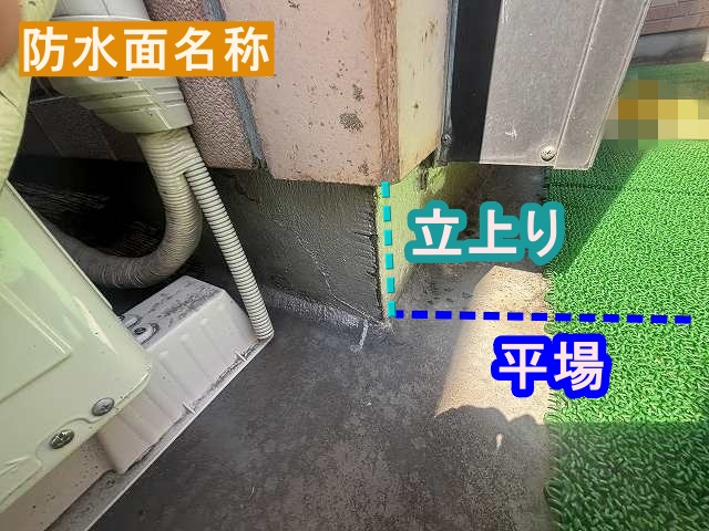 ベランダ防水面の名称