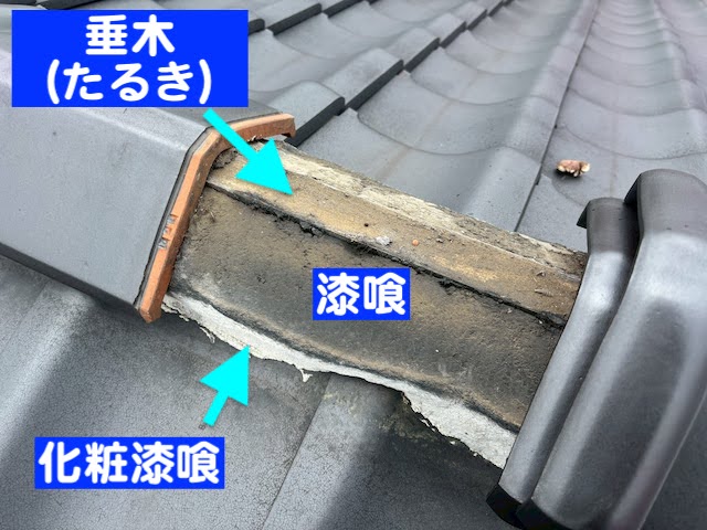 水戸市　屋根が浮いていると３業者が訪問　棟の内部確認の写真