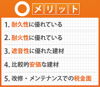 石綿スレートのメリット