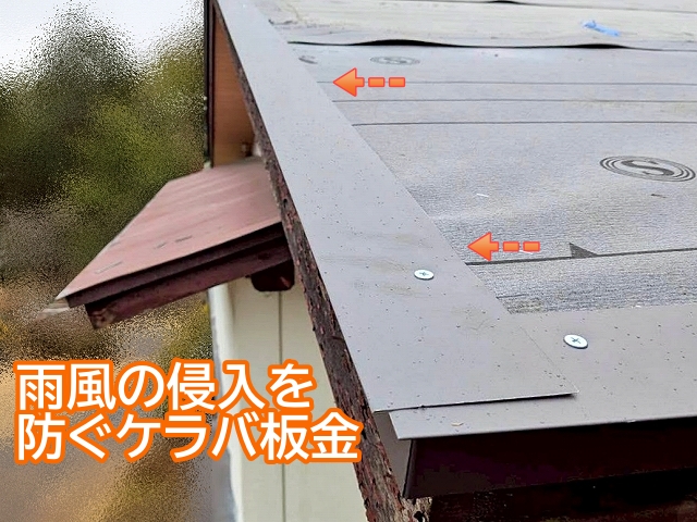 雨水や風の侵入を防ぐケラバ板金